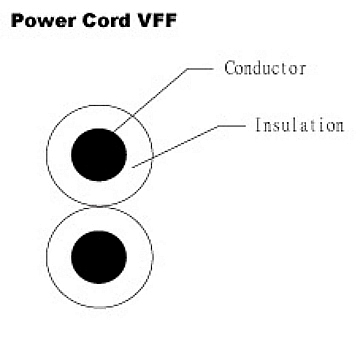 Power Cord - JIS VFF